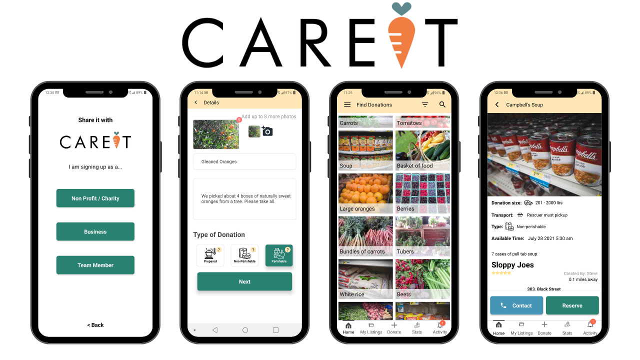 Careit Screens